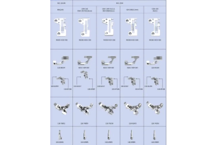 Bộ Cự Ly Dùng Cho Máy May Juki