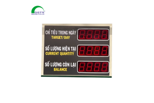 Bảng Điện Tử