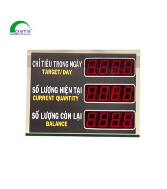 Bảng Điện Tử
