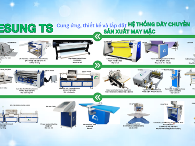 TỰ  ĐỘNG HÓA DÂY CHUYỀN SẢN XUẤT